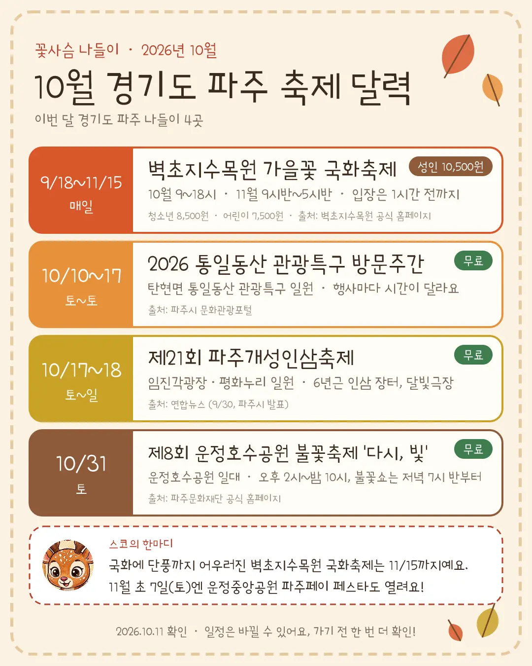 스코네 이달의 축제 달력 — 10월 파주